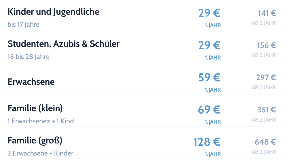 Preise der Neumitgliederaktion 2026